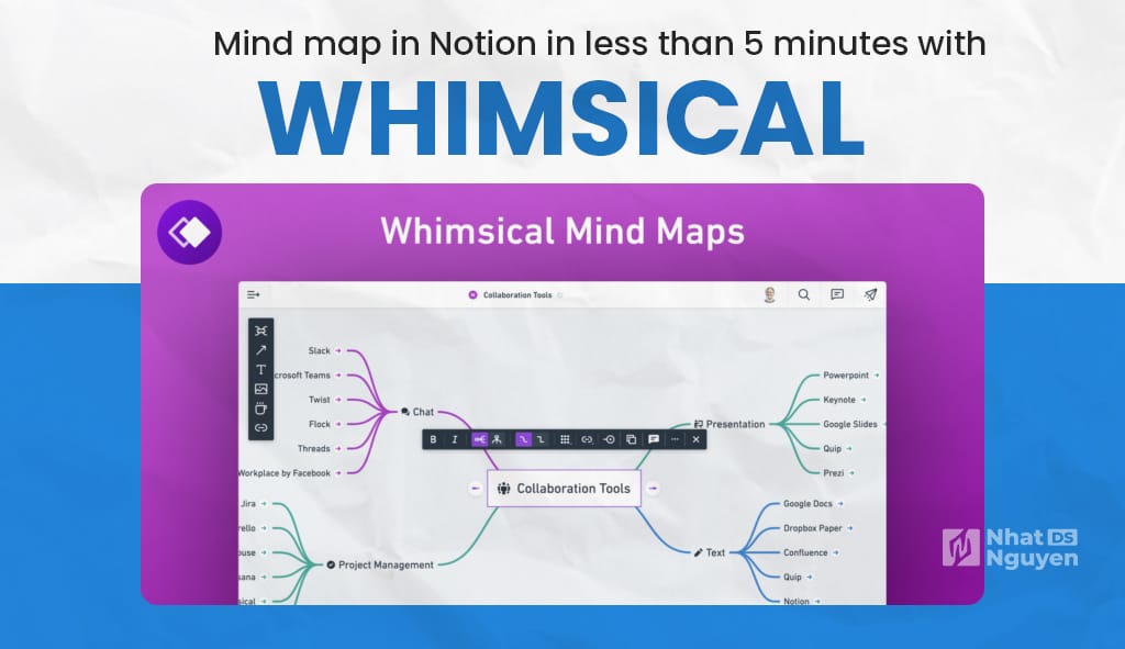 Mind map in Notion in less than 5 minutes with Whimsical