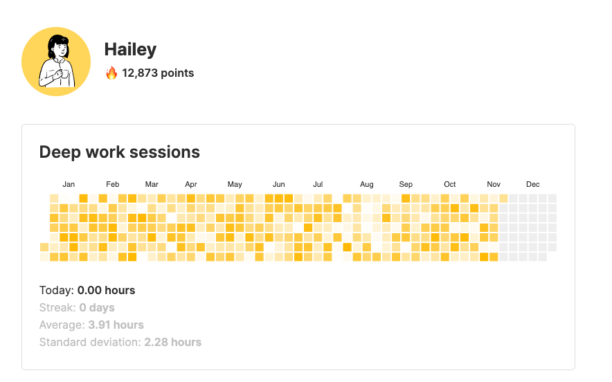preview habit tracker 2