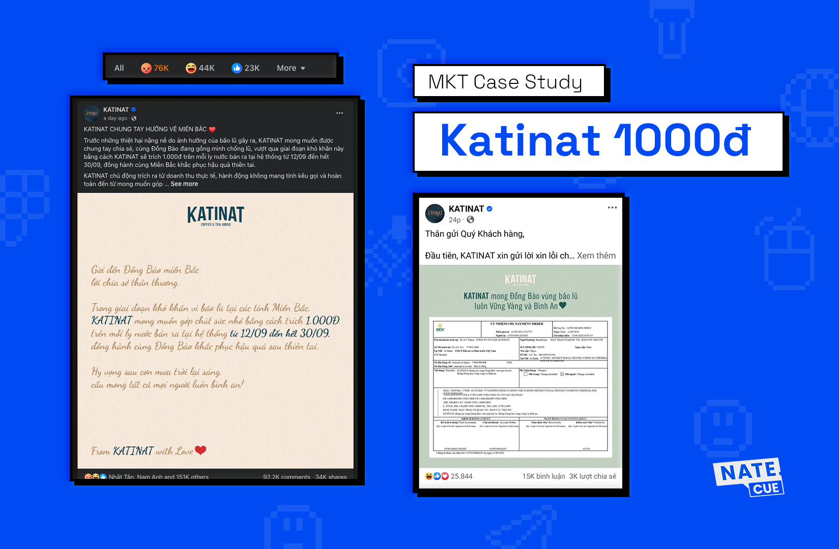 Marketing Case Study: Katinat 1000đ