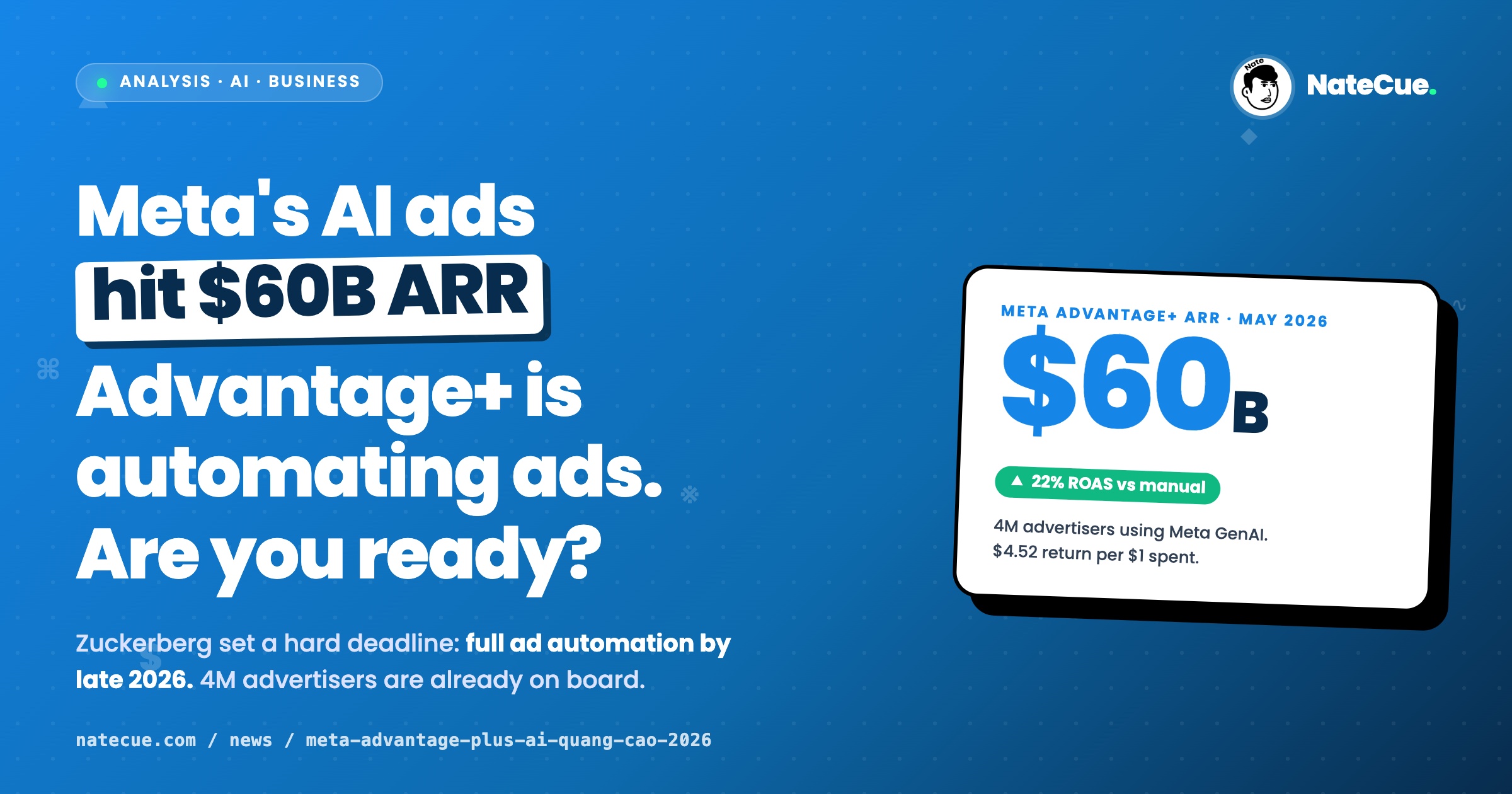 Meta's $60B AI Ads: What Advantage+ Means for Marketers