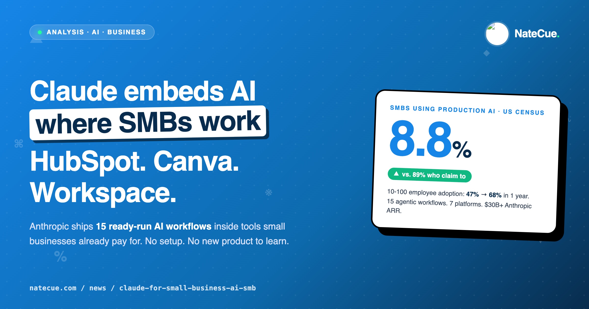 Claude for Small Business: AI Goes Where SMBs Already Work