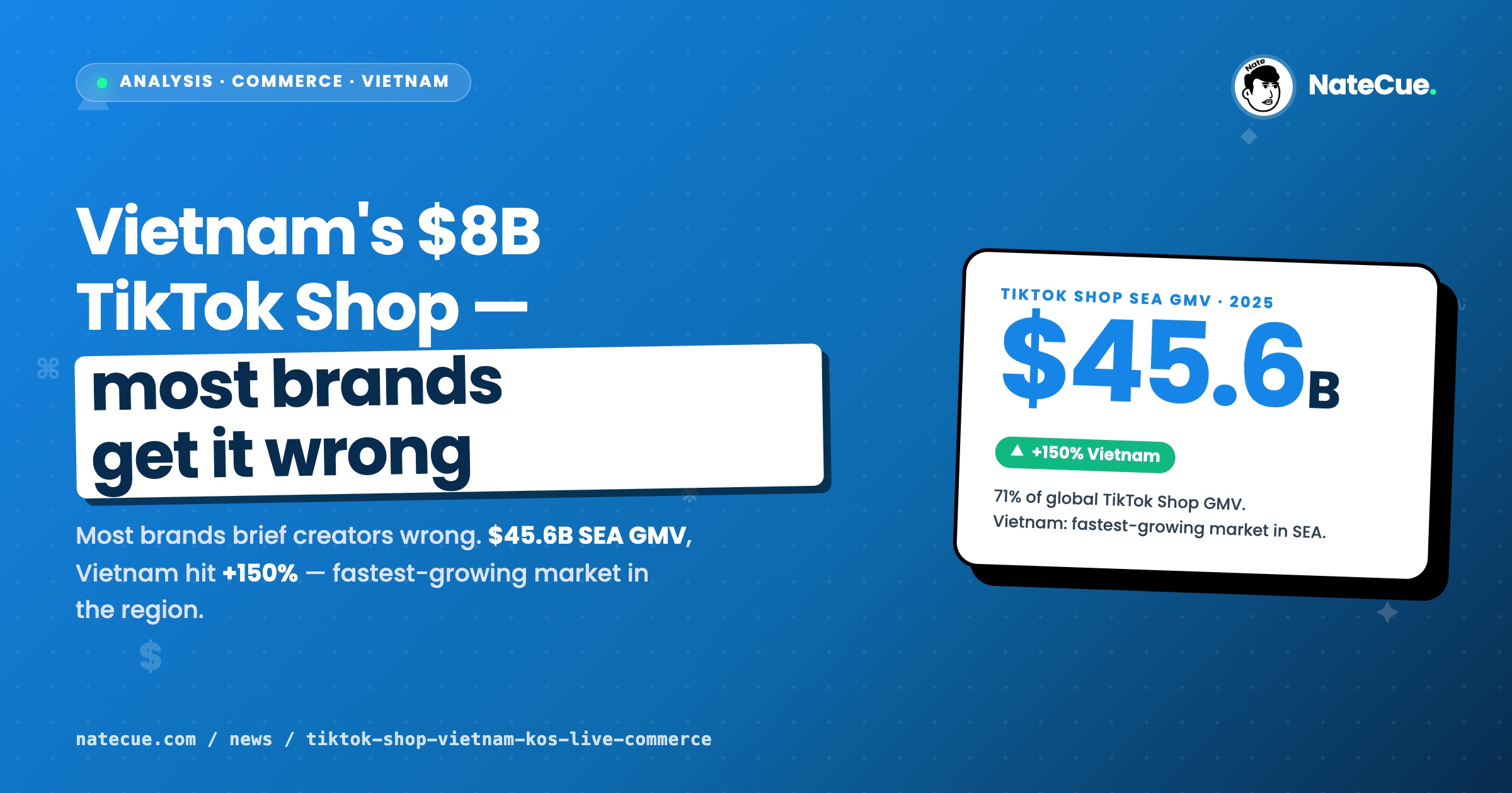 Vietnam TikTok Shop $8 tỷ: Vì sao hầu hết brand đang chơi sai luật