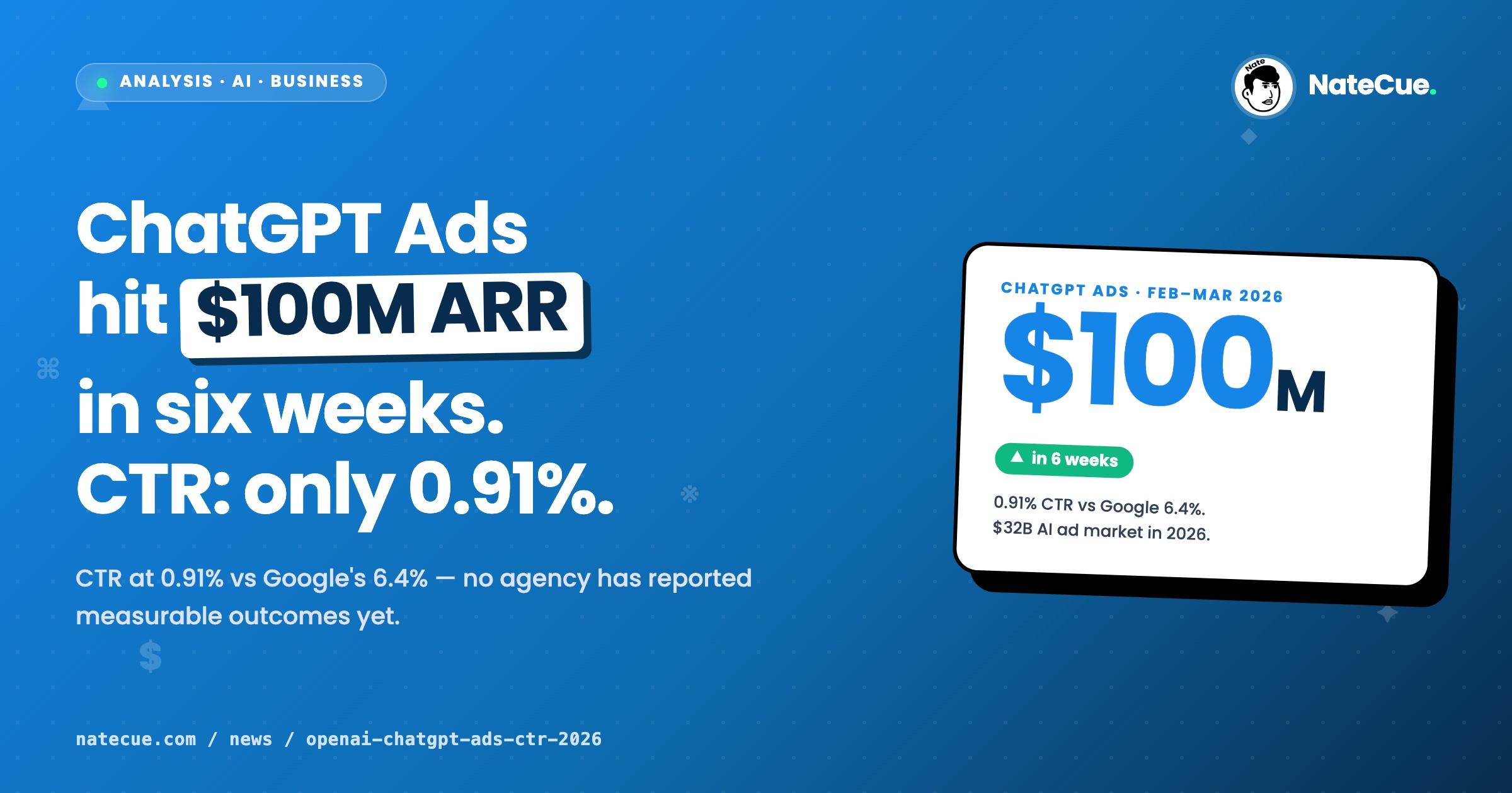 ChatGPT Ads Hit $100M in Six Weeks. But No One Can Prove They Work.