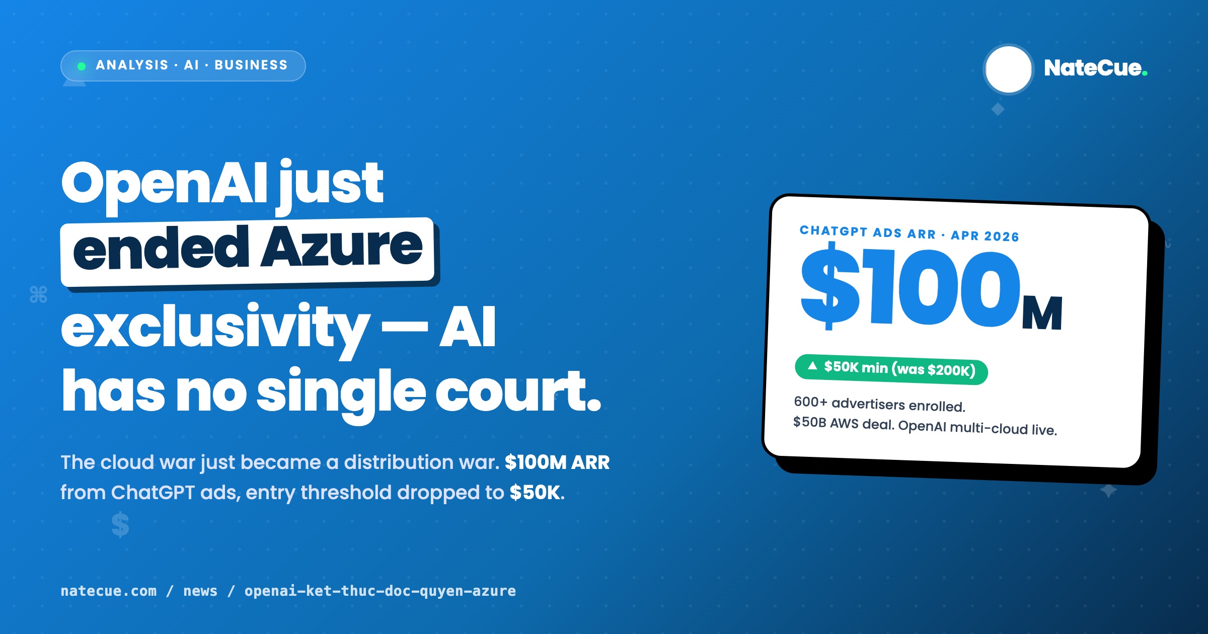 OpenAI Ends Azure Exclusivity: What Multi-Cloud Means for Marketers
